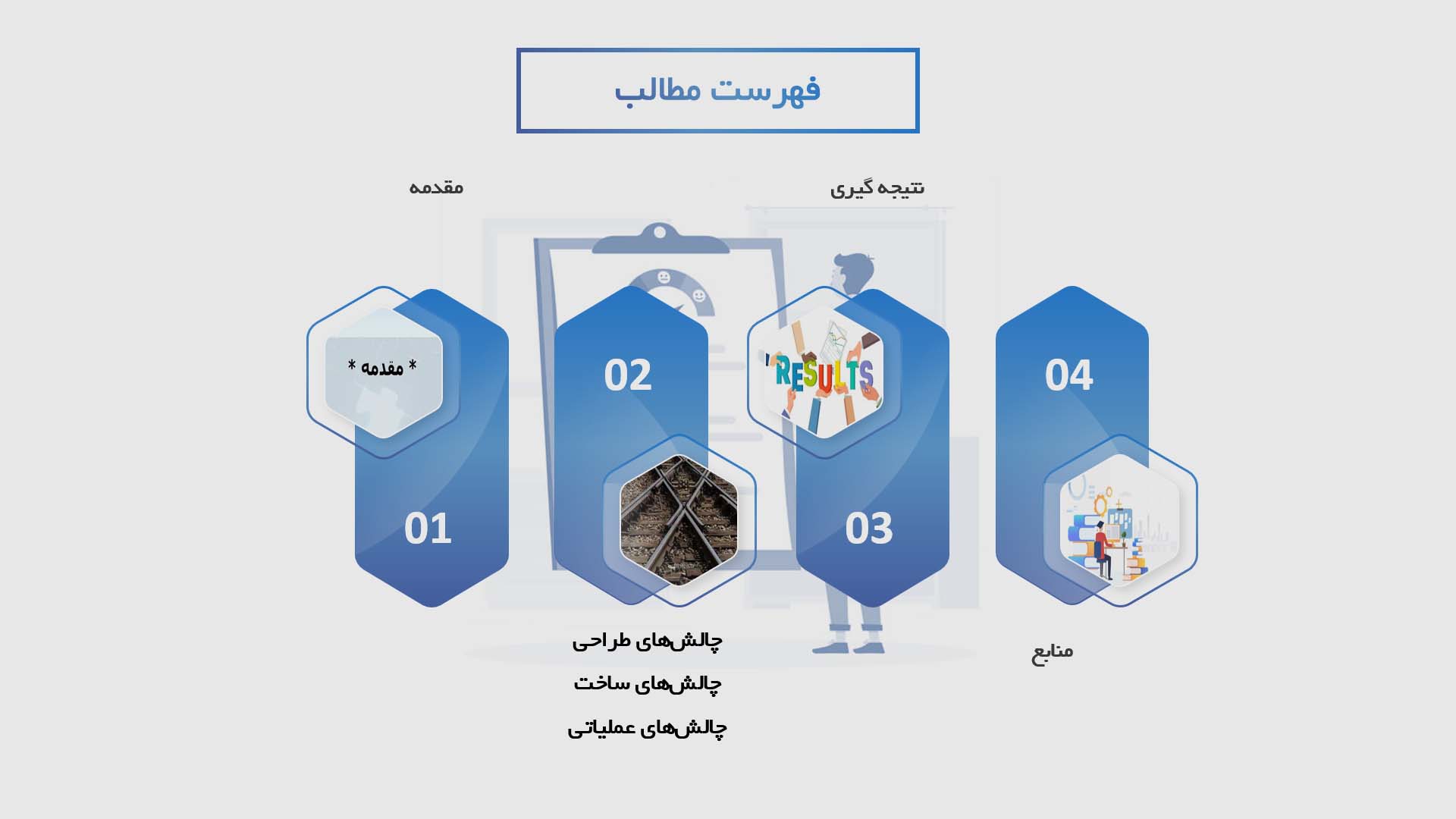 پاورپوینت در مورد چالش‌های طراحی و ساخت راه‌آهن‌های سریع‌السیر